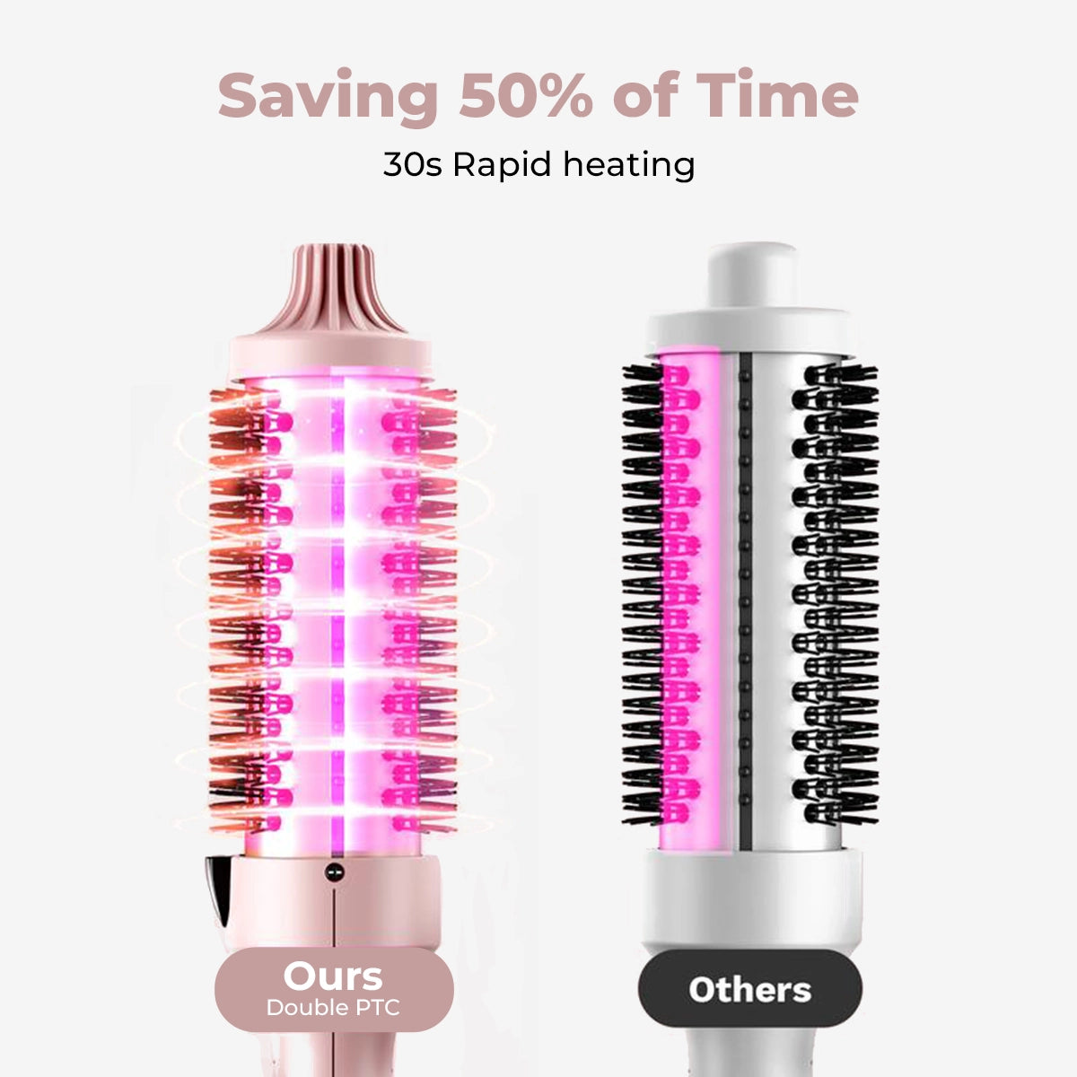 LuxeIon Pro 3-in-1 Heat Thermal Brush