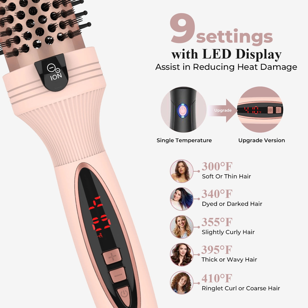 LuxeIon Pro 3-in-1 Heat Thermal Brush