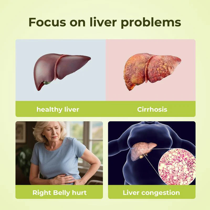 TempleCare™ Liver & Colon Cleanse Milk Thistle Detox